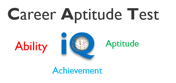 Career Aptitude Test 2022 Free Cognitive Ability Test